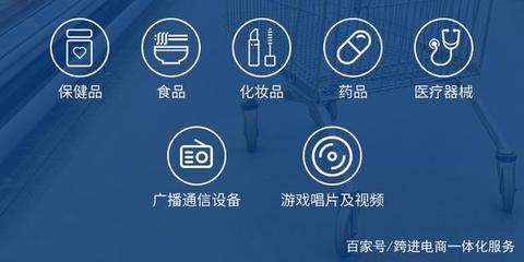 亞馬遜新規落地，跨境電商再掀波瀾 又一批用戶無奈出局